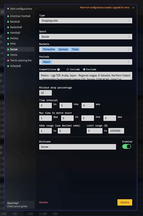 How a Sportsbook Trader Made £35k Using Pinnacle’s Dropping .